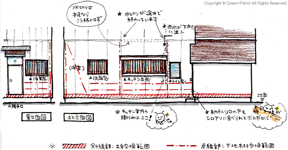 神奈川県茅ヶ崎市シロアリ対策施工事例