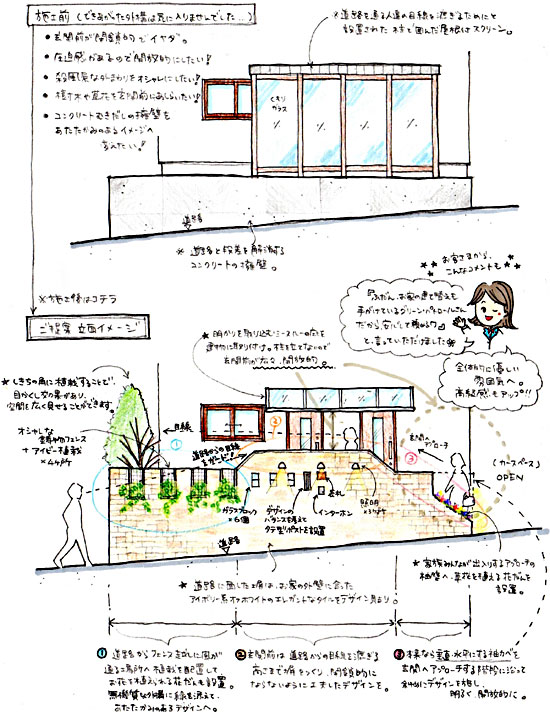 藤沢市 A様邸 外構・アプローチ・ウッドデッキ工事施工例