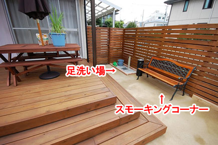 神奈川県茅ヶ崎市 M様邸 ドッグラン、雑草対策外構工事施工例 お庭のリフォームはグリーンパトロール 神奈川県・茅ヶ崎市・寒川町・藤沢市・鎌倉市・平塚市