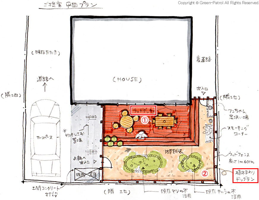 神奈川県茅ヶ崎市 M様邸 ドッグラン、雑草対策外構工事施工例 お庭のリフォームはグリーンパトロール 神奈川県・茅ヶ崎市・寒川町・藤沢市・鎌倉市・平塚市