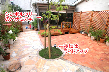 神奈川県茅ヶ崎市 N様邸 ドッグラン、雑草対策外構工事施工例 お庭のリフォームはグリーンパトロール 神奈川県・茅ヶ崎市・寒川町・藤沢市・鎌倉市・平塚市