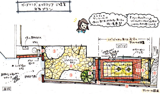 神奈川県茅ヶ崎市 S様邸 サンルーム工事施工例 サンルーム/グリーンパトロール 茅ヶ崎市・藤沢市・鎌倉市
